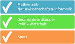 Logo von Frank Wieligmann